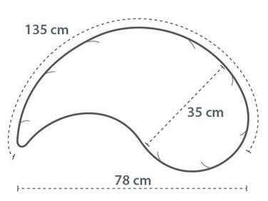Подушка для годування Theraline Das Yinnie з перлами (135x35 см, блакитно-зелений) - оригінальний німецький якісний виріб