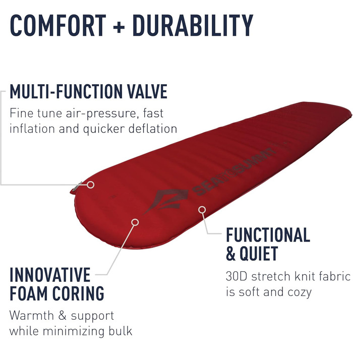 Самонадувний килимок Sea to Summit Comfort Plus S.I Sleep Mat (Regular) — туристичний матрац для сну, 183x51x8 см