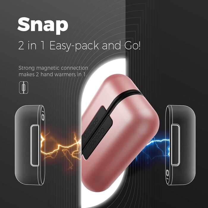 Електричний грілка для рук OCOOPA MagTwins (Рожевий), 10000 mAh, 4 режими нагріву, USB Powerbank, 2 шт.