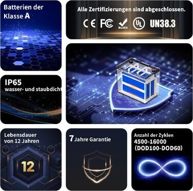 LiFePO4 акумулятор 12V 100Ah Group 24 з алюмінієвим корпусом, BMS 100A, IP65 — легкий сонячний акумулятор для кемпера, човна та сонячних систем