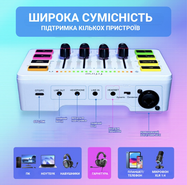 Аудіомікшер SC3W Fifine