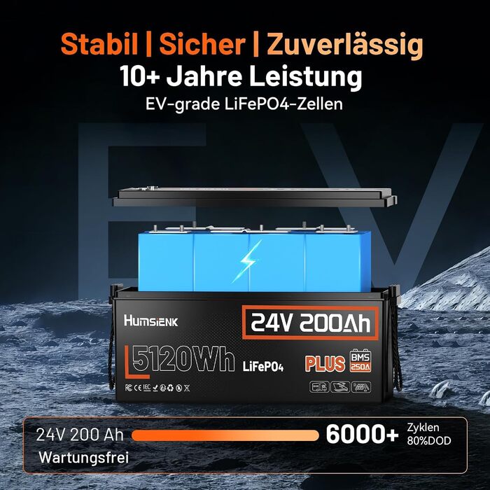 Акумулятор LiFePO4 Humsienk 24V 200Ah (5120Wh) для сонячних станцій та RV, з BMS 250A, IP65, висока потужність 6400W