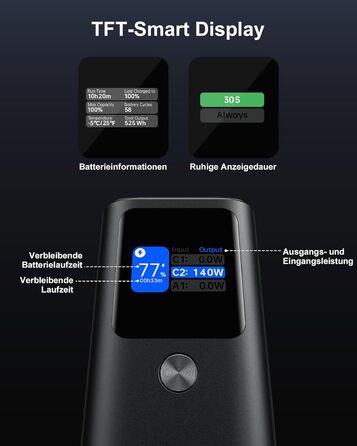 Power Bank AsperX 20000mAh, 165W, 2x USB-C 100W, Алюмінієвий Корпус, Вбудований Кабель 60см, TFT-Дисплей, для iPhone, MacBook, Samsung