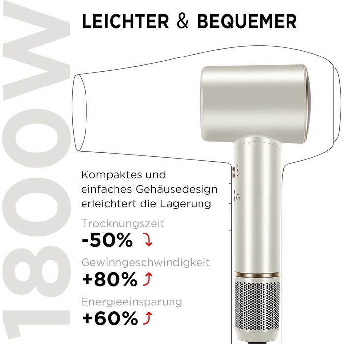 Фен Air-Sonic PARWIN PRO BEAUTY з HD-LED дисплеєм, безщітковий мотор 110 000 об/хв, 200 млн негативних іонів, потужний повітряний потік 25 м/с, швидке сушіння, тихий, шампань-сріблястий