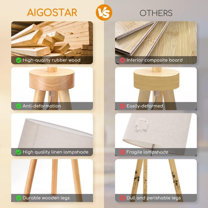 Торшер Aigostar з масиву дерева, скандинавський стиль, з лляним абажуром і ножним вимикачем, для вітальні та спальні, бежевий