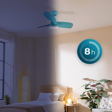 Стельовий вентилятор Cecotec EnergySilence Aero 3050 Pink 36