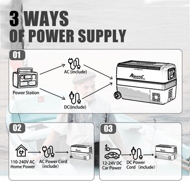 Автомобільний холодильник Alpicool T60 компресорний 50л (-20°C до 20°C) 12V/220V для авто, кемпінгу, човна з USB