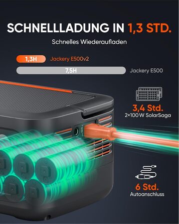 Портативна електростанція Jackery Explorer 500 V2, ємність 512 Wh, номінальна потужність 500 W, пікова потужність 1000 W