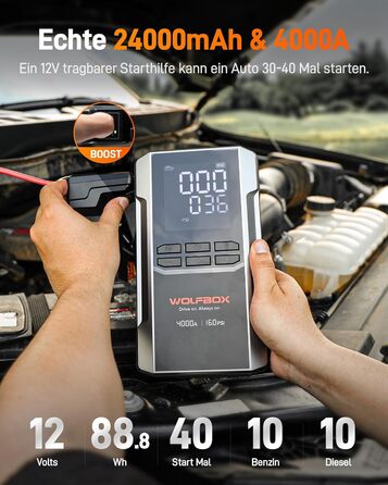 WOLFBOX 4000A: Пускозарядний пристрій з компресором 160PSI, 12V, 65W, 88.8Wh, для бензинових/дизельних двигунів 10L, LED-ліхтар, кабелі для пуску