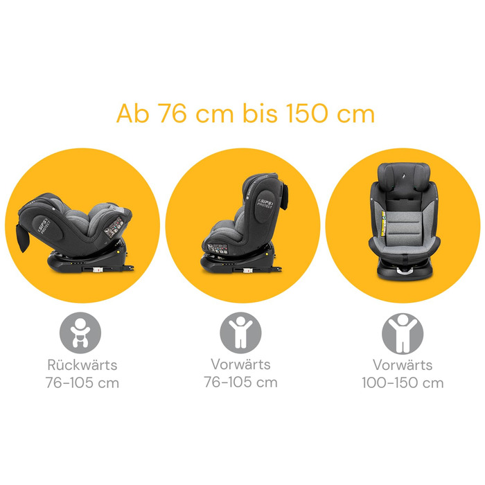 Дитяче автокрісло Osann Swift360 S i-Size 360° Reboarder (76-150 см), сіре