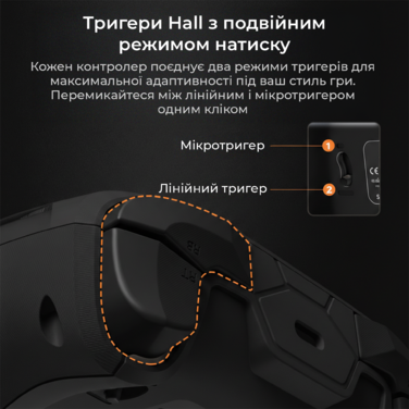 Бездротовий геймпад Ajazz GP100 Black (GP100-B)