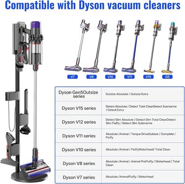 Підставка для пилососа Nukisa, сумісна з Dyson V15, V12, V11, V10, V8, V7 — металевий стійкий тримач для бездротового пилососа та аксесуарів