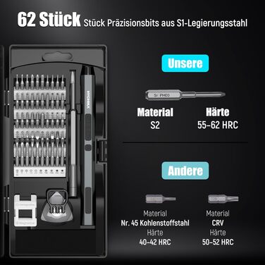 Набір електричних викруток HYCHIKA 62-в-1 для ремонту електроніки (телефон, планшет, Xbox, камера, годинник)
