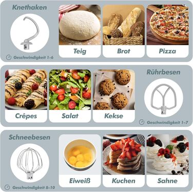 Кухонний комбайн Kitchen in the box — планетарний міксер та тістоміс 3.5 л, 10 швидкостей, з насадками (гак, вінчик, міксер), синій