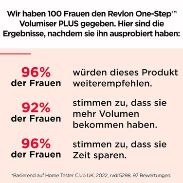 Revlon One-Step Volumiser Plus RVDR5298E - професійний фен-щітка з кераміко-титановою пластиною та турмаліновою іонізацією для об'єму та укладки