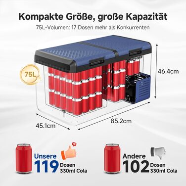 Автомобільний компресорний холодильник AAOBOSI 75л, IPX4, 12/230V, двозонний, з керуванням через APP (-20°C до +20°C) для авто, кемпінгу, риболовлі