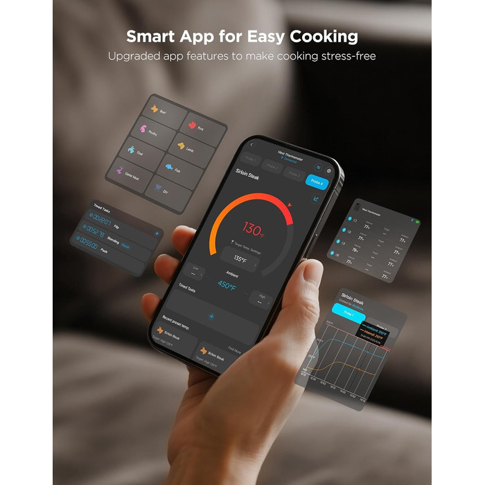 Бездротовий термометр для м'яса GoveeLife Bluetooth/Wi-Fi для гриля, духовки та BBQ, водонепроникний IP68, висока точність ±1.8℉
