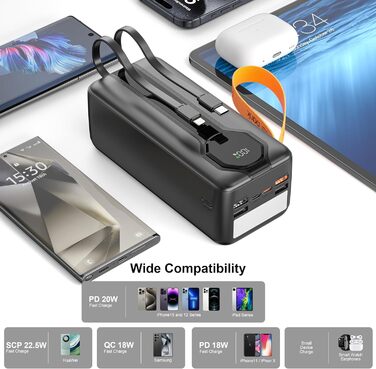Портативний акумулятор Power Bank 80000mAh з LED дисплеєм, USB-C, для iPhone, MacBook, iPad, дронів, подорожей та кемпінгу