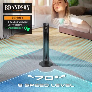 Вентилятор Tower Brandson з Еко DC мотором, 8 швидкостей, таймер, дистанційне керування, енергозберігаючий, преміум-якість