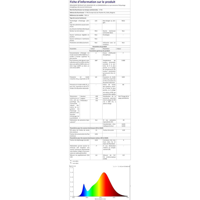 Настільна LED-лампа V-TAC, диммована, бездротова, сенсорна, акумулятор 4400 мА·г, IP54, тепле світло 3000K, для дому, вулиці, ресторану