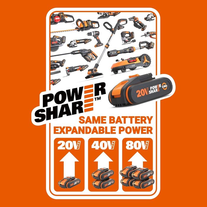 Акумуляторний газонокосарка WORX WG749E 40V PowerShare з радіоприводом, безщітковий двигун, ширина зрізу 46 см, 7 положень висоти зрізу, чорний (Modern), з акумулятором та зарядним пристроєм