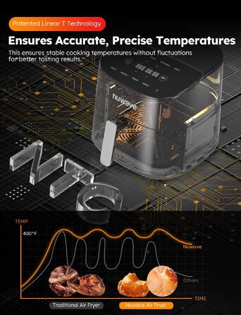 Аерофритюрниця Nuwave Brio Plus 2,5 л, цифровий сенсорний дисплей, діапазон температур 22,5°F - 450°F, Колір: Cozy Blue