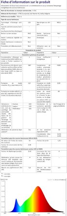 Настільна LED-лампа V-TAC, диммована, бездротова, сенсорна, акумулятор 4400 мА·г, IP54, тепле світло 3000K, для дому, вулиці, ресторану
