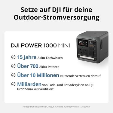 Портативна зарядна станція DJI Power Station 1024Wh 2600W, LiFePO4 акумулятор, швидка зарядка, сонячна панель, для кемпінгу та дому