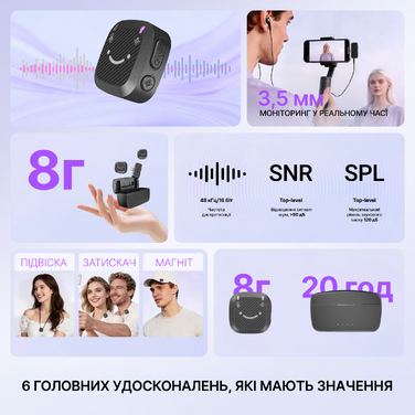 Безпровідний петличний мікрофон Fifine M12