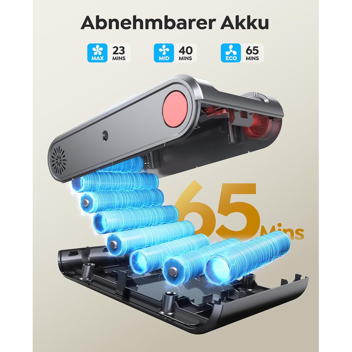 Акумуляторний пилосос Fieety 600W/50kPa, 65хв, з турбощіткою для шерсті, насадкою для авто, док-станція, 8-шарова фільтрація, тихий