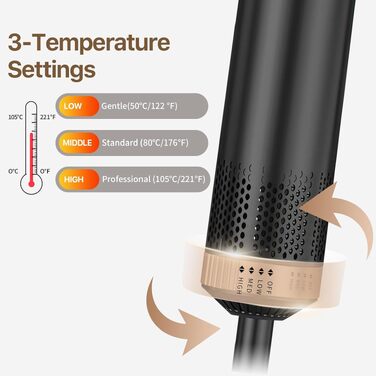 Sendowtek Hairstyler 5 в 1: Мультистайлер для волосся 1000W з насадками для завивки, сушіння, об'єму та укладки. Щітка-фен для жінок та чоловіків