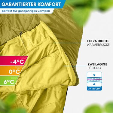 Спальний мішок-ковдра NORDMUT для дорослих, ultralight 1600г, 3-сезонний (250 GSM) з двосторонньою блискавкою YKK для кемпінгу, фестивалів та відпочинку на природі (Окер)