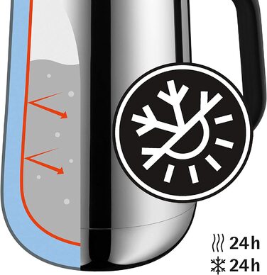 Термос-ізольована каністра WMF Impulse 1 л для чаю та кави, з натискною кришкою, зберігає напої холодними та гарячими до 24 годин, вінтажна мідь
