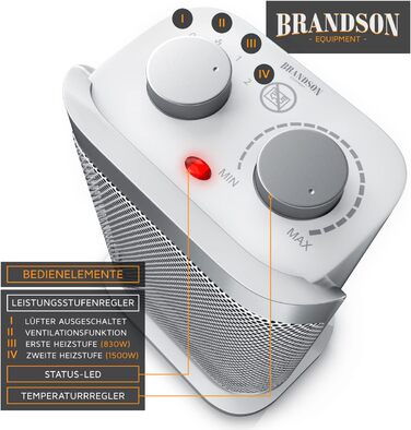 Керамічний обігрівач Brandson 1500 Вт, енергоощадний, безшумний, 2 режими, для ванної кімнати, плавне регулювання температури, термозахист, сріблясто-білий