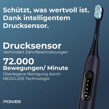 Електрична зубна щітка POIVES P1 Pro з датчиком тиску, 72000 рухів, 4 роки гарантії, 111 днів без ризику, тривалий час роботи, колір: Midnight Blue