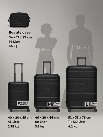 Валіза для подорожей REDOLZ Essentials 11 XL, пластикова, чорна, 76x51x32 см, з TSA-замком та розширенням