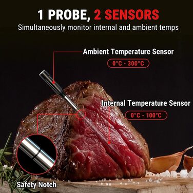 Бездротовий м'ясний термометр ThermoPro TempSpike TP961 Bluetooth, IP67, для гриля та духовки, до 150 м, безпечний для посудомийки