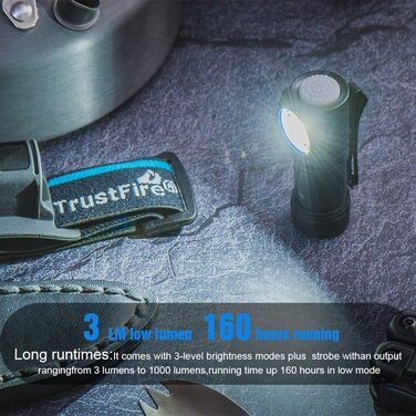 Ліхтарик TrustFire MC12 Mini LED, 1000 Люмен, акумулятор 16340, магнітна USB зарядка, без налобного ременя, чорний