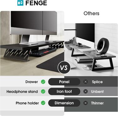 Підставка для двох моніторів Fenge, багатофункціональна полиця для комп'ютера, ноутбука та ТВ, металеві ніжки, 108x23,5x10 см, навантаження до 30 кг, чорна