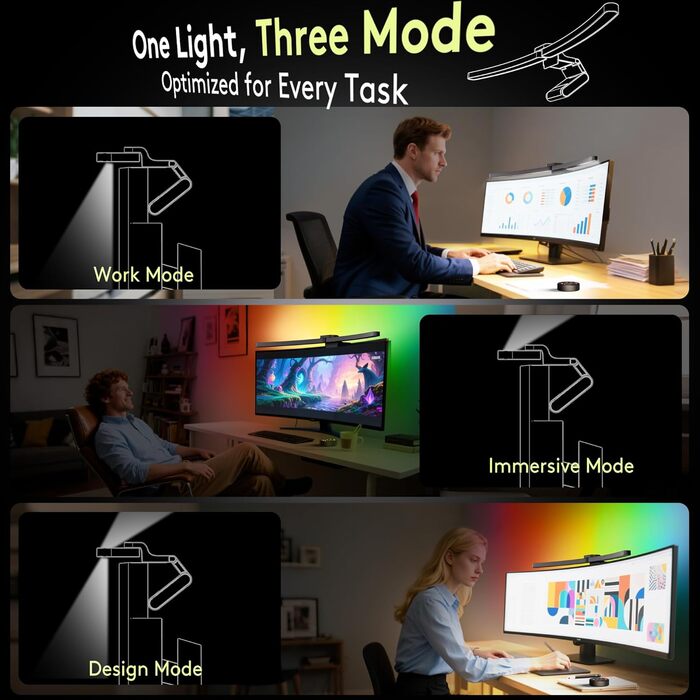 Quntis LED лампа для монітора 66 см з RGB підсвічуванням та пультом дистанційного керування, регульована, з автодиммуванням, захистом від синього світла, без мерехтіння, для геймінгу