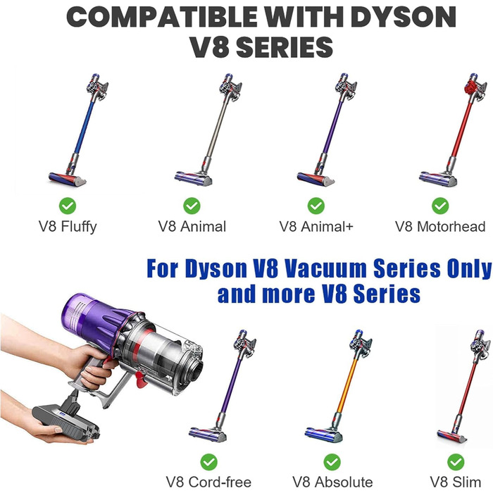 Акумулятор для пилососа Dyson V6 Powtree (2 фільтри, захисна кришка, гвинти) 6.0Ah Сірий