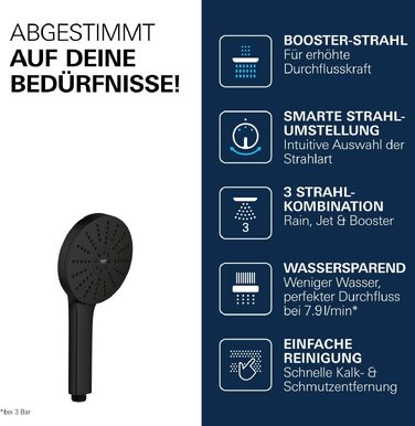 Душова лійка GROHE Vitalio Joy+ 120 з функцією Boost та AquaBooster, 3 типи струменя, водозаощаджуюча (8 л/хв), матово-чорна, 1348640000