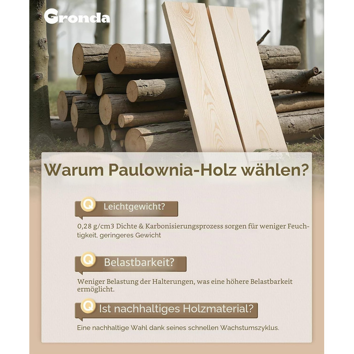 Набір настінних полиць Gronda Holz 3 шт. білі 60x12x1.5 см без свердління для кухні, ванної, вітальні, книг у вінтажному стилі