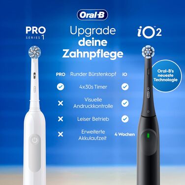 Електрична зубна щітка Oral-B Pro Series 1, чорна