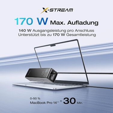 EcoFlow Rapid Powerbank 25000 mAh 170W: портативний зарядний пристрій з вбудованим кабелем, USB-C 100W, для iPhone, Samsung, MacBook та іншого