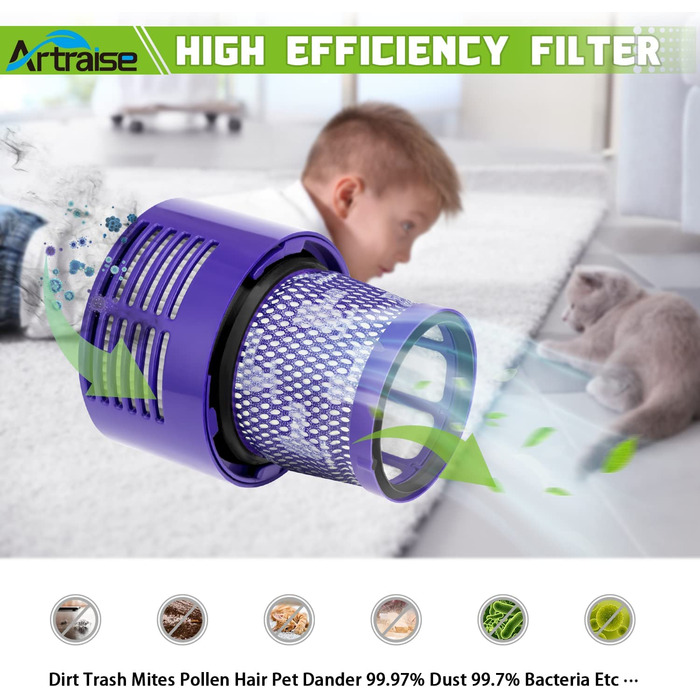 Миючий HEPA-фільтр Artraise V10 для Dyson V10 SV12 Cyclone Animal Absolute Motorhead, 4 шт., змінний фільтр для пилососа, заміна DY-969082-01