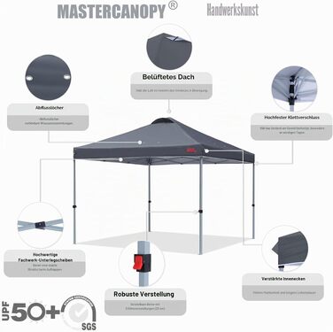 Павільйон садовий MasterCanopy 3x3 м, швидкозбірний, антрацит. UPF50+, водостійкий, з сумкою та мішками для фіксації. Для кемпінгу, заходів, саду.
