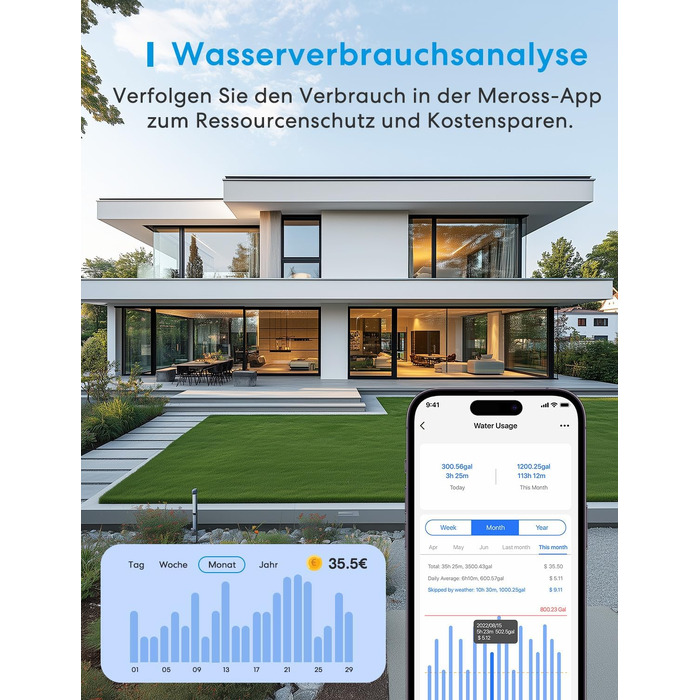 Meross MST100 Контролер поливу WiFi для вулиці з керуванням через додаток | Apple Home, Alexa, Google Home | Моніторинг витрати води