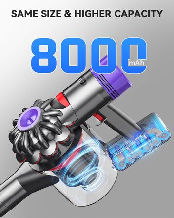 Акумулятор Morpilot V7 8000mAh для пилососа Dyson V7 SV11 Animal, Motorhead, Pro, Trigger, Fluffy + 3 фільтри