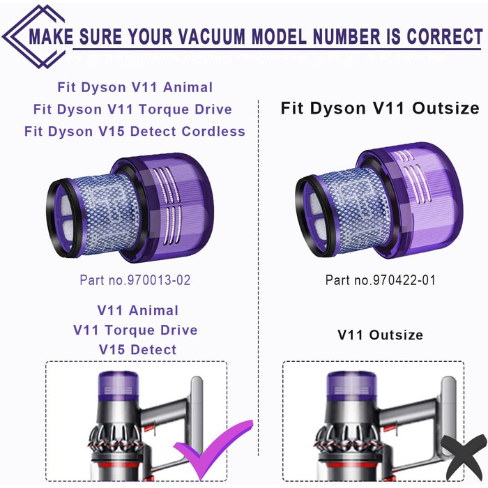 Комплект із 3 фільтрів DODUOS для Dyson V11 V15 SV14, миючий змінний фільтр з чистячою щіткою, сумісний з Absolute, Animal, Detect, Torque Drive, заміна DY-970013-02